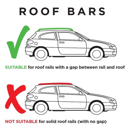 Locking roof rack - locking, cross